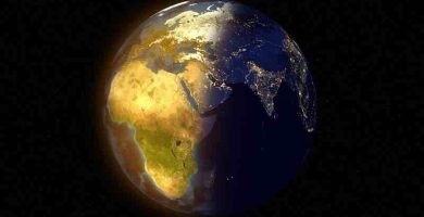 Globo terráqueo y sus partes