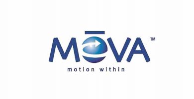 Mova globe. Globo terraqueo Mova